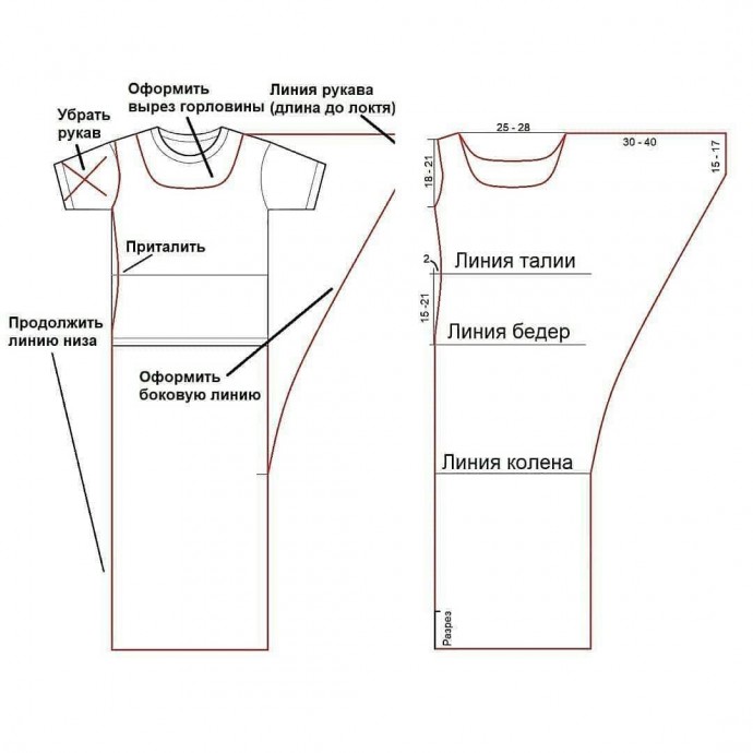 Моделируем шикарное платье