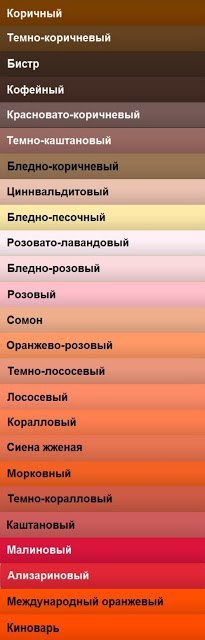 Названия оттенков цветов для истинных гурманов рукоделия