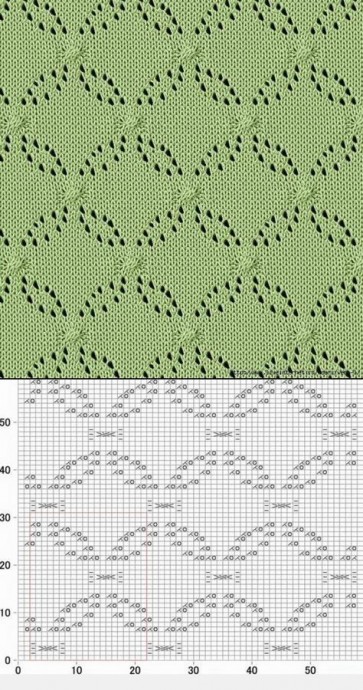 Подборка интересных узоров спицами