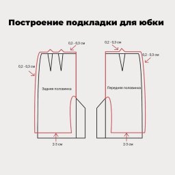 Построение подкладки для изделия