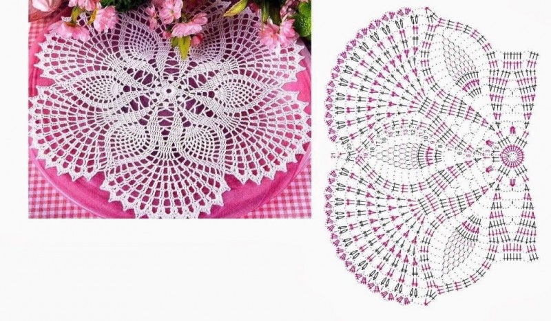 Салфетки крючком со схемами