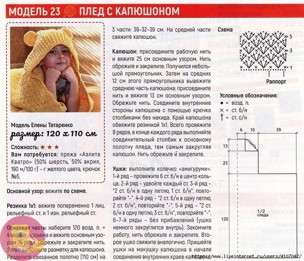 Забавный плед с капюшоном