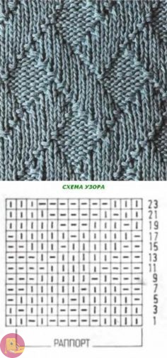 Чудесные узоры, состоящие из комбинации всего двух петель: лицевой и изнаночной