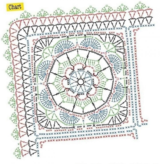 Плед из цветочных мотивов