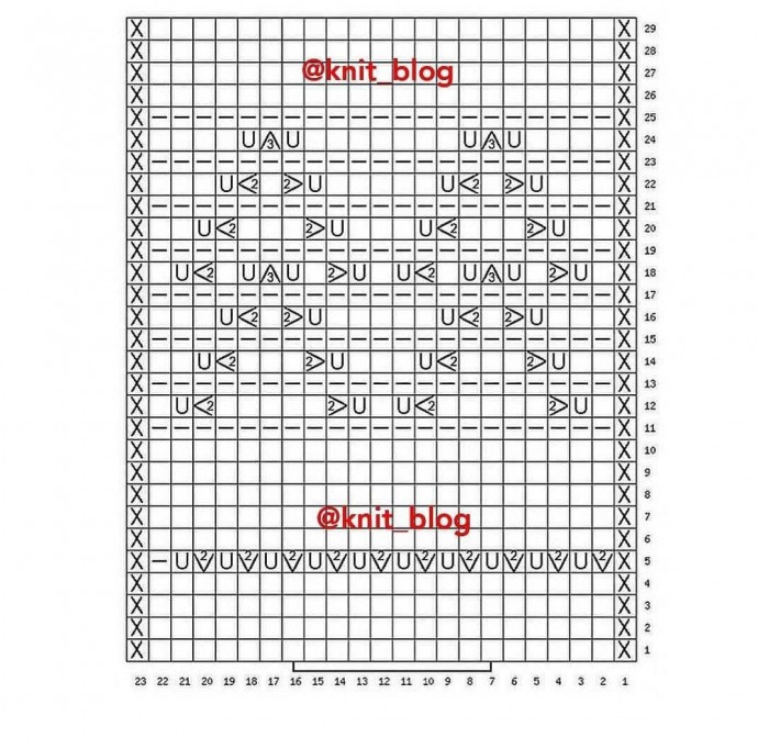Шикарная кайма на спицах