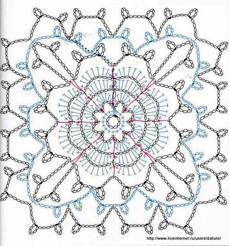 Очень красивый квадратный мотив крючком Очень красивый квадратный мотив крючком