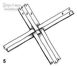 Плетем лапти из газетных трубочек Плетем лапти из газетных трубочек