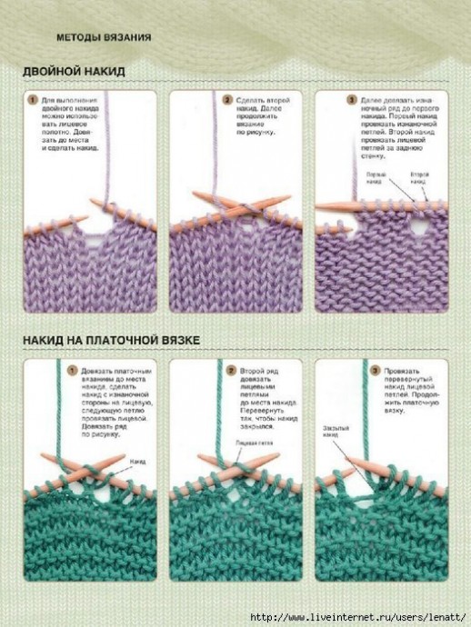 Уроки вязания на спицах