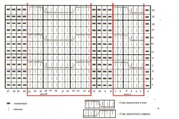 Красивые узоры для уютного свитера с воротником гольф