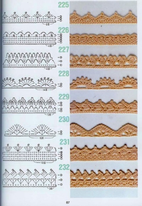 Большая подборка схем для обвязки края