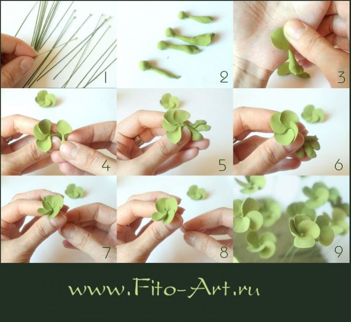 Чашка с цветами из полимерной глины: идеи и техники