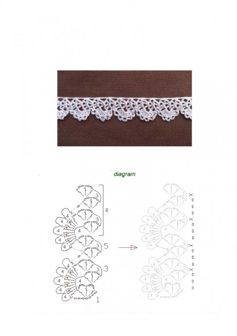 Красивая кайма крючком: подборка со схемами