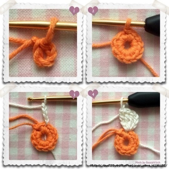 Ромашка в квадрате