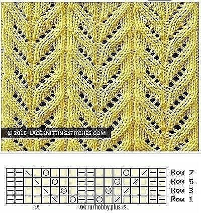 Самые красивые ажурные узоры спицами