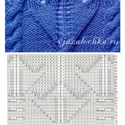 Ажурные узоры для нарядных летних вещей