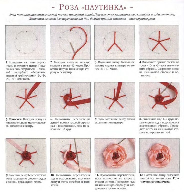 Вышивка сказочно красивых цветочков лентами