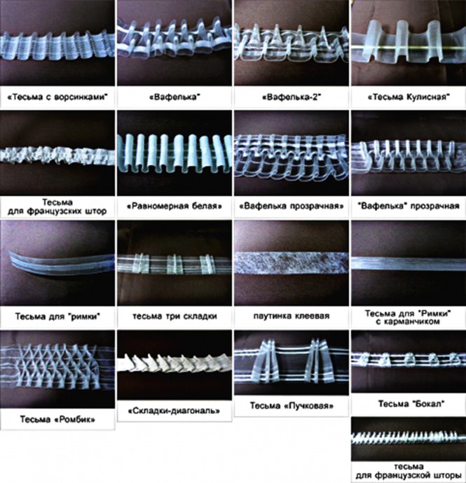 Как правильно формировать складки