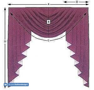 Красивые шторы с ламбрекеном своими руками