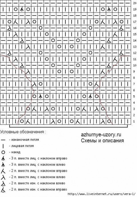 Красивый узор для пуловера