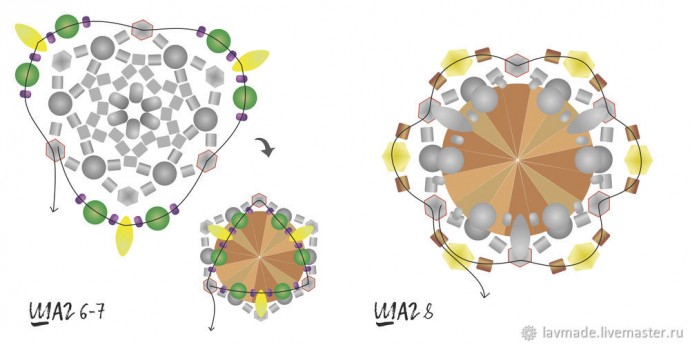 Плетение и сборка сережек Плетение и сборка сережек