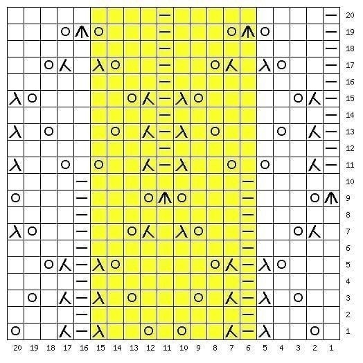 Детский летний плед в коляску Детский летний плед в коляску