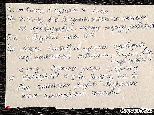 Очень красивый узор для пуловера