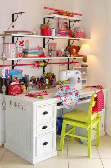 Организация рабочего места рукодельницы