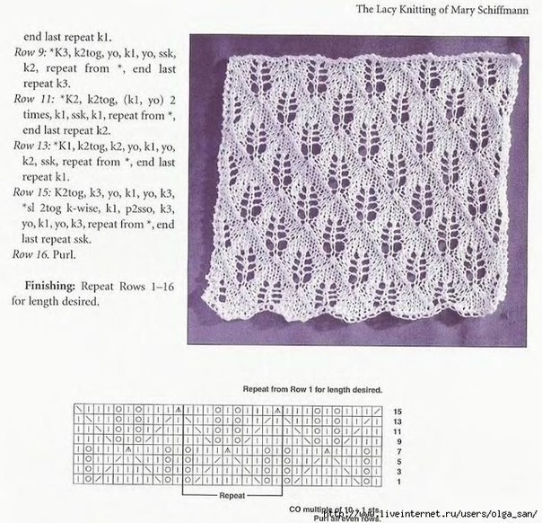 Узоры с листьями