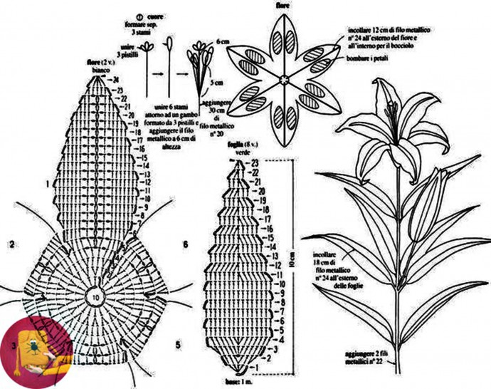 Вязаные цветы
