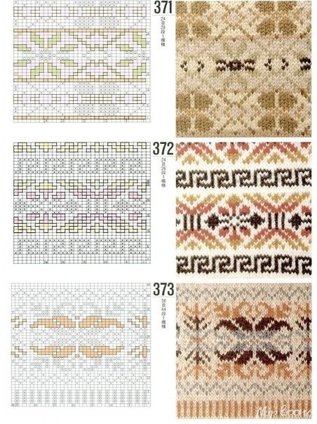 Узоры для жаккарда