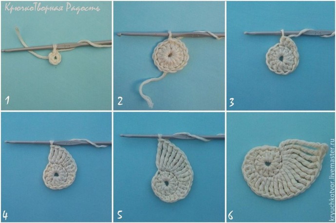Сумка с ракушками и морскими звездами Сумка с ракушками и морскими звездами