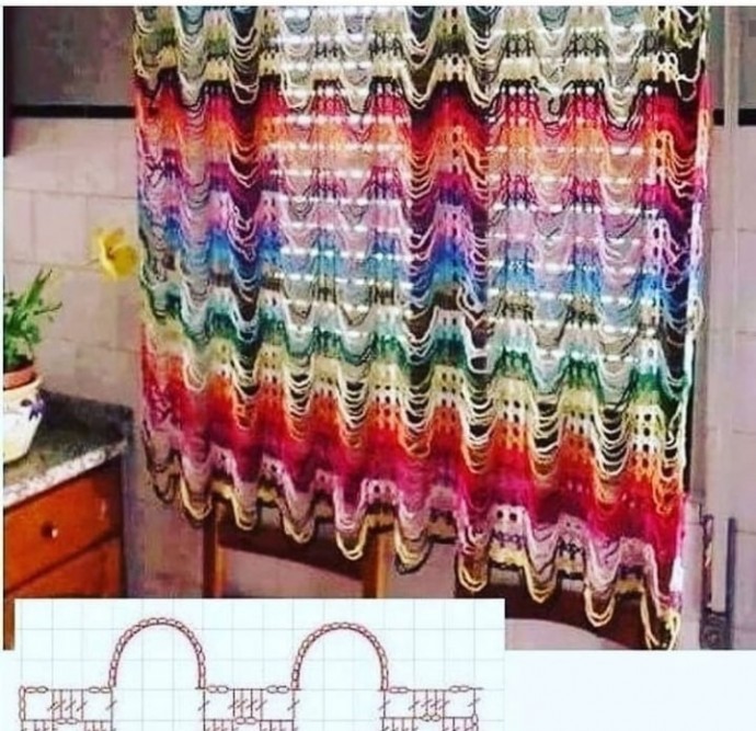 Шторы крючком