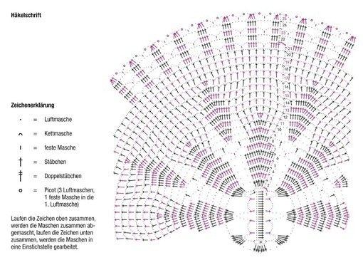 ​Вязаные салфеточки