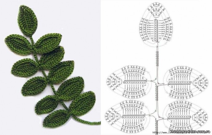 ​Листики крючком