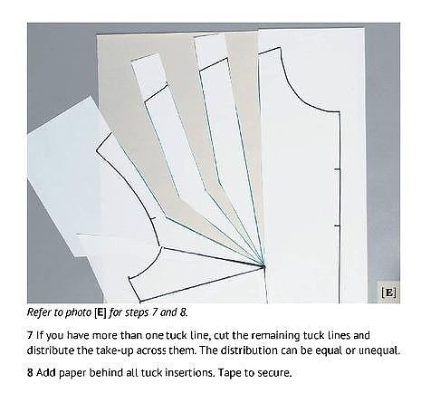 Перенос нагрудной вытачки в группу вытачек в плечевом шве
