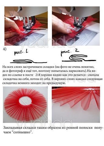 Пошив балетной пачки