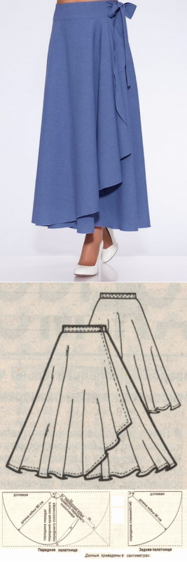 Простой крой расклешенной юбки