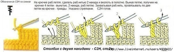Столбики в вязании крючком