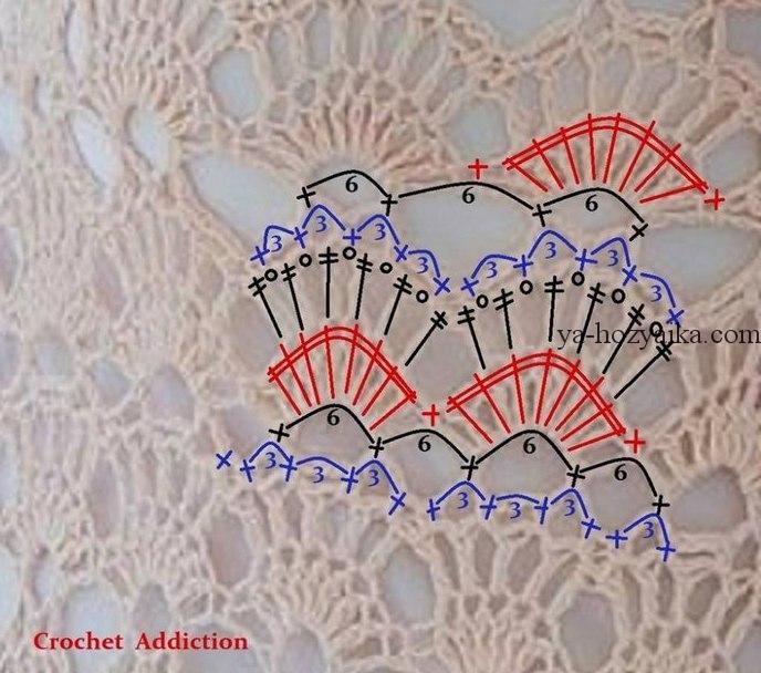 Узоры для ажурной блузки