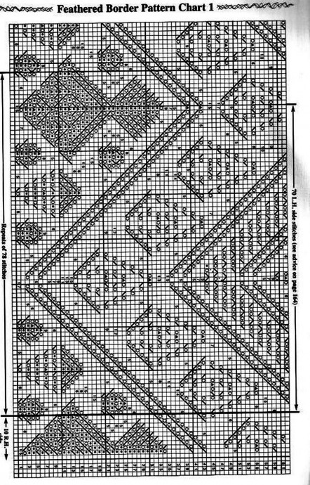 Восхитительные ажурные узоры на спицах