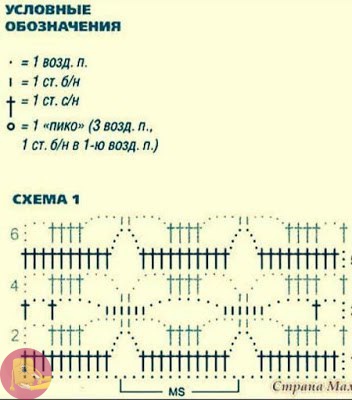 Ажурный жакет крючком: воздушная красота каждой петельки