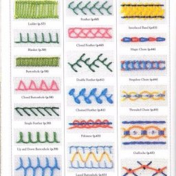 Коллекция стежков для вышивки