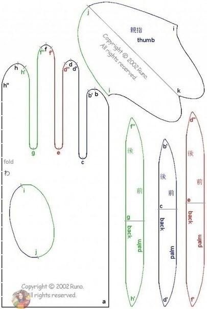 Стильный женский аксессуар