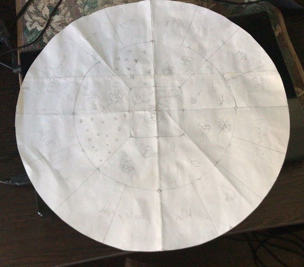 Круглые объемные подушки в технике bubble quilt