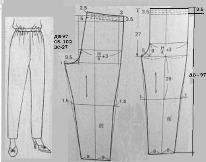 ​Моделирование брюк: спортивных, интересных, разных