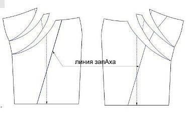 Моделирование юбки с драпировкой