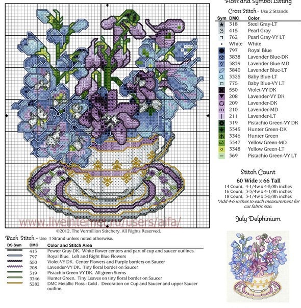 Схемы для вышивки