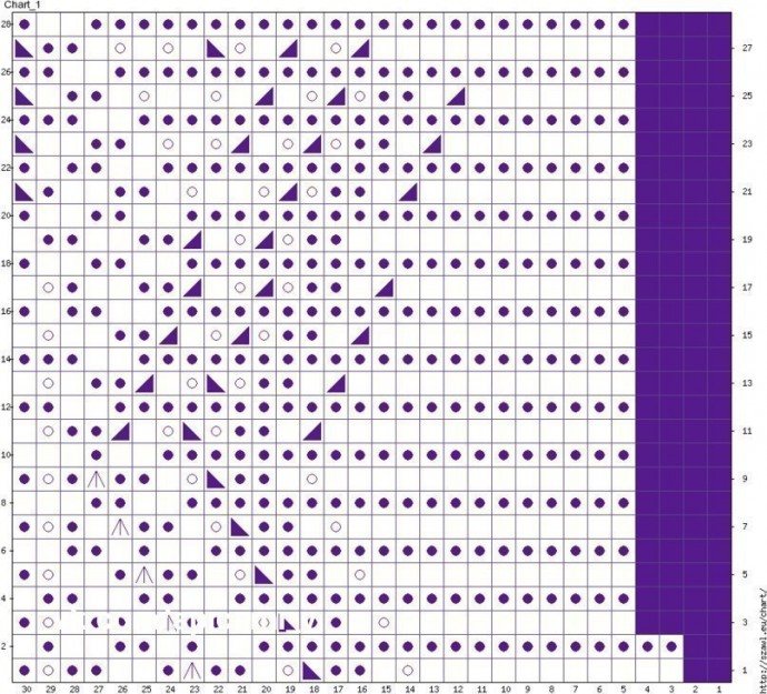 Выразительный ажур - свитер спицами