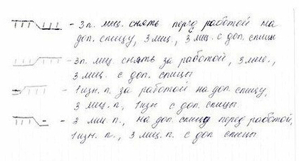 Юбка спицами с вертикальными аранами "эйфелева башня"