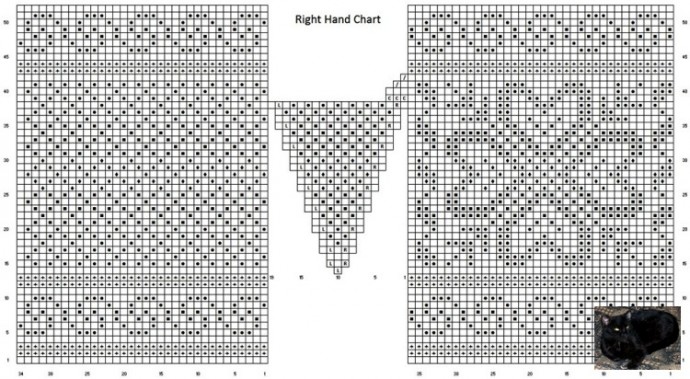 Жаккардовые узоры спицами со схемами